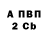 Дистиллят ТГК Wax Samuel A.